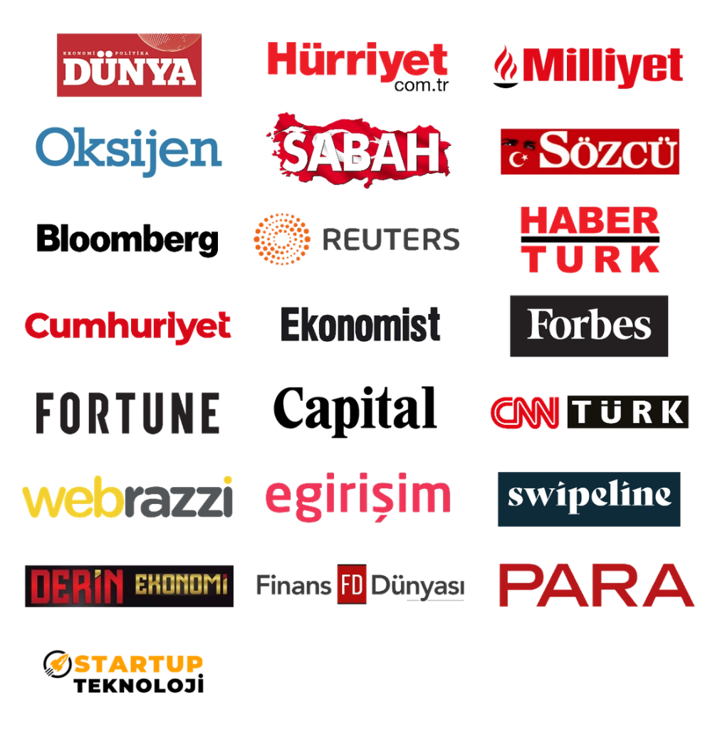 screenshot 2026 10 09 at 10 10 13 kerim kotan leading ma banker in turkey turkey fdi